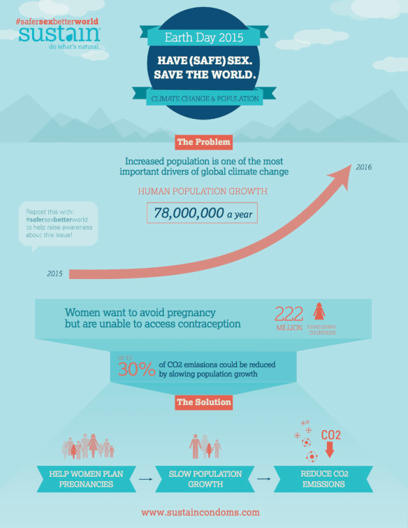 sustainEDinfographic800