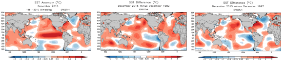 SSTs December 2015 compared to 97 copy