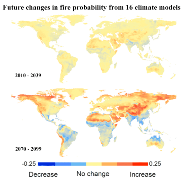 Increases in fire frequency due to climate change
